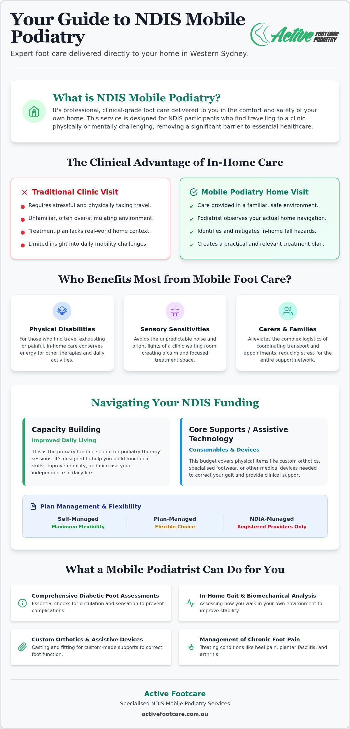 NDIS Mobile Podiatry: Guide to Home Therapy Services