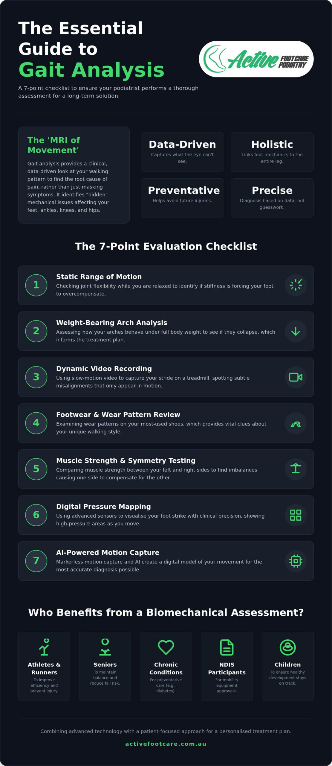 Choosing the Best Sydney Podiatrist: Your Gait Analysis Checklist for 2026