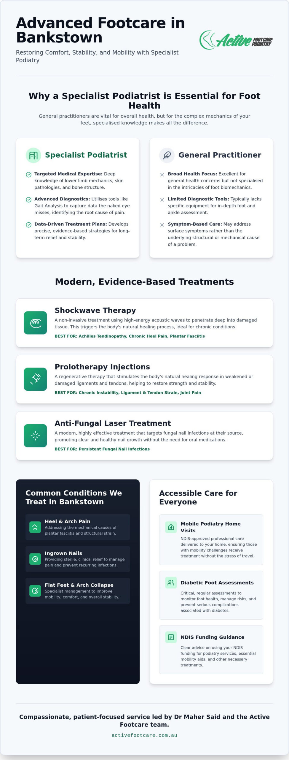 Podiatrist Bankstown: Specialist Clinical and Mobile Foot Care (2026)
