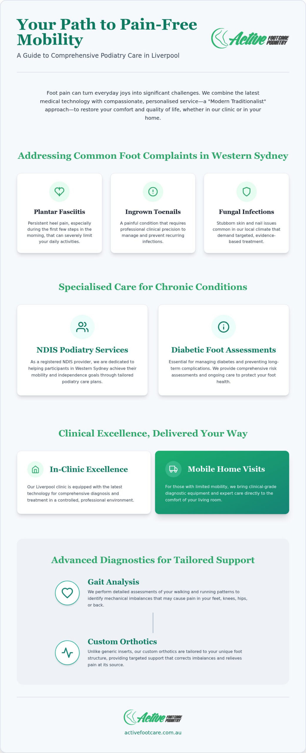 Expert Podiatrist in Liverpool: Comprehensive Foot Care and Mobile Services (2026)