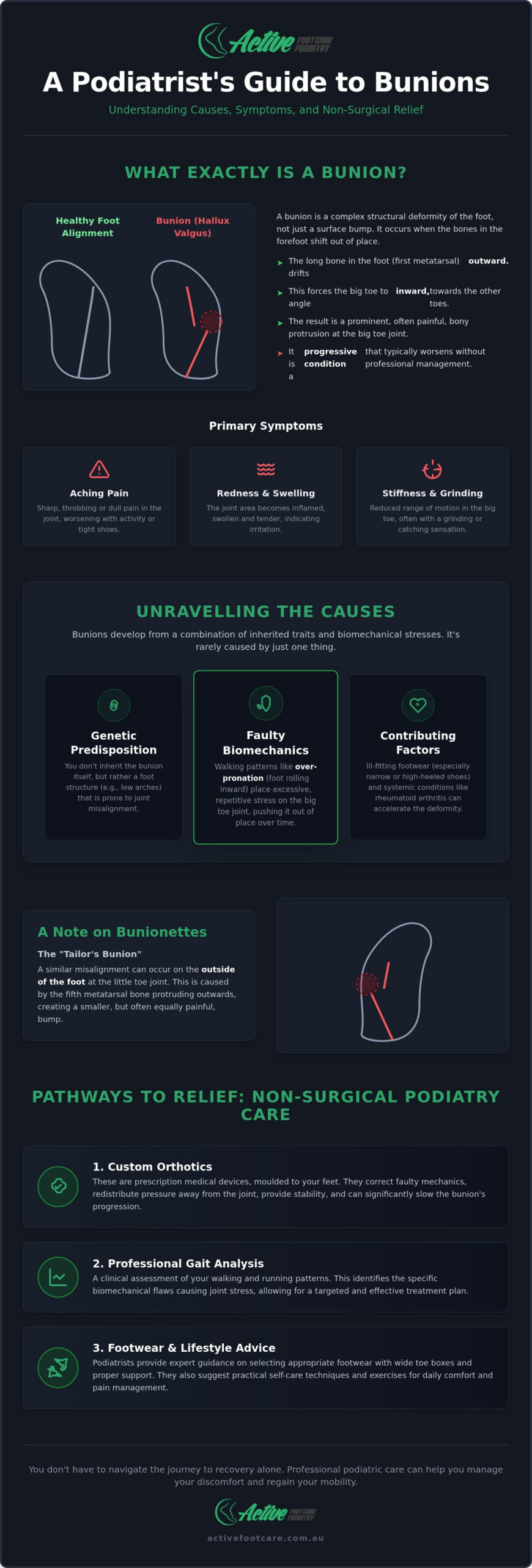 Bunion Treatment: Relief Options in Liverpool & Bankstown