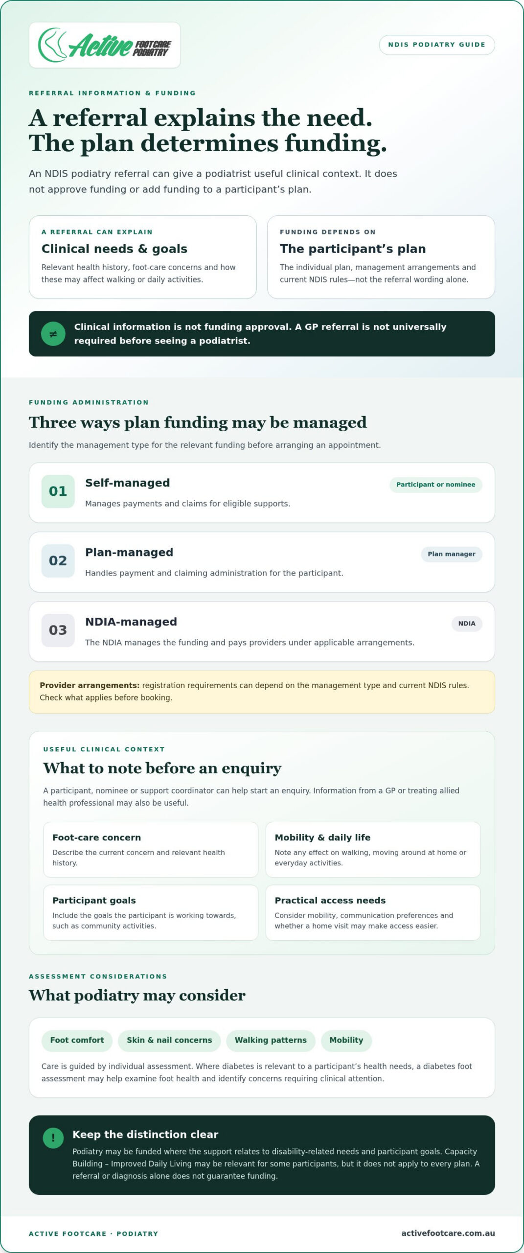 NDIS Podiatry Referral: How to Get Foot Care Started in 2026