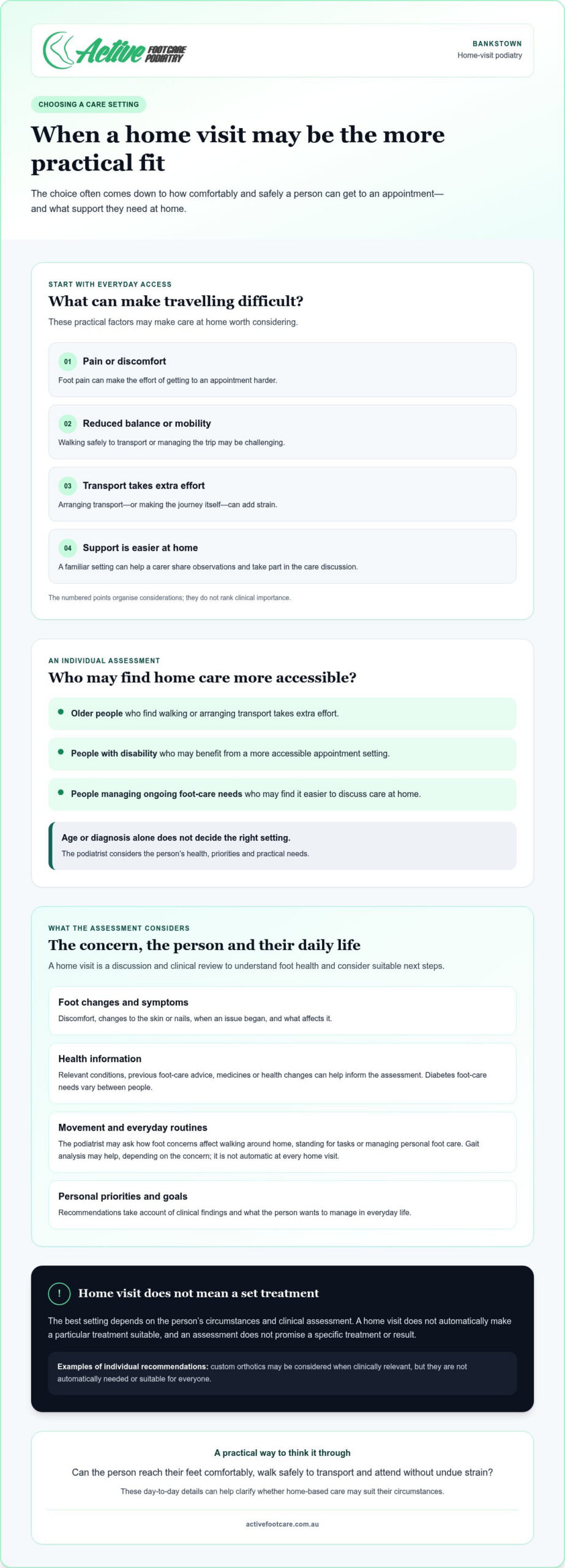 Local Podiatry Home Visits in Bankstown: How to Choose the Right Care
